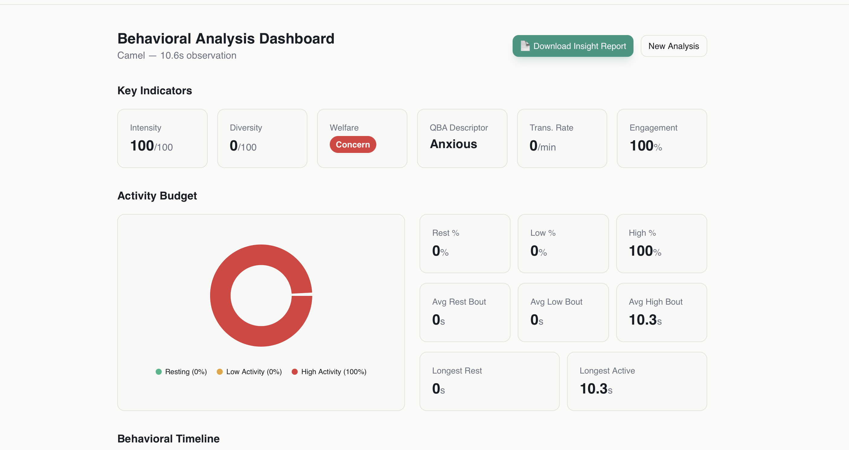 Leo.ai gallery image