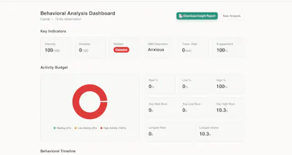Leo.ai gallery image