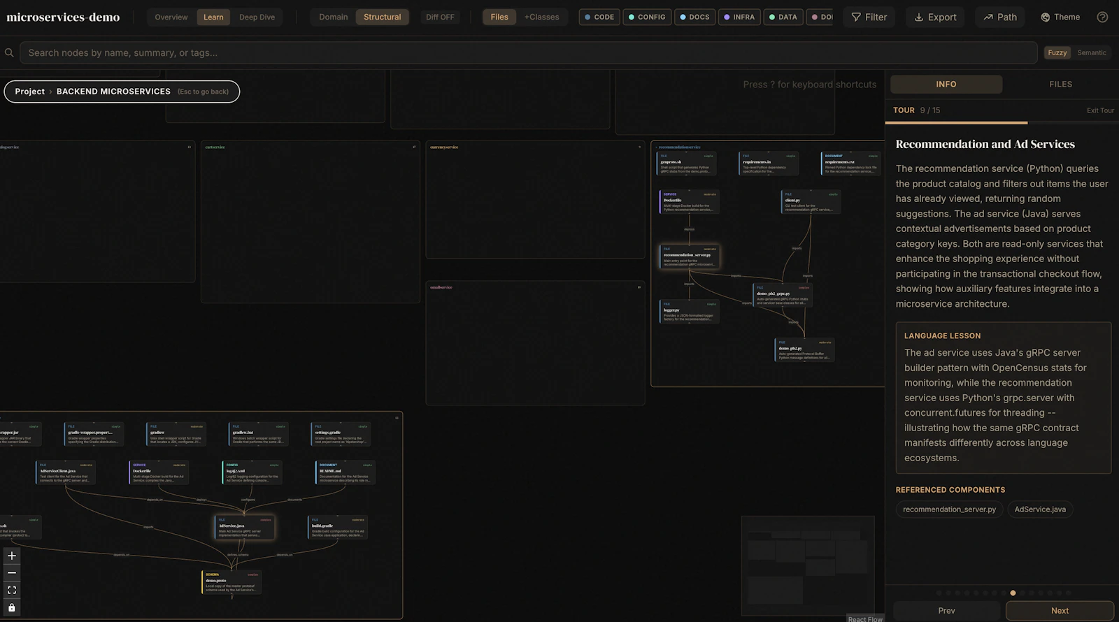 Understand Anything screenshot 3