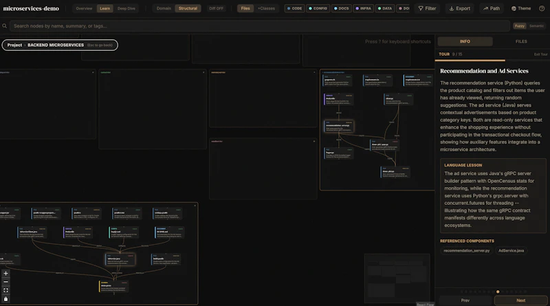 Understand Anything screenshot 3