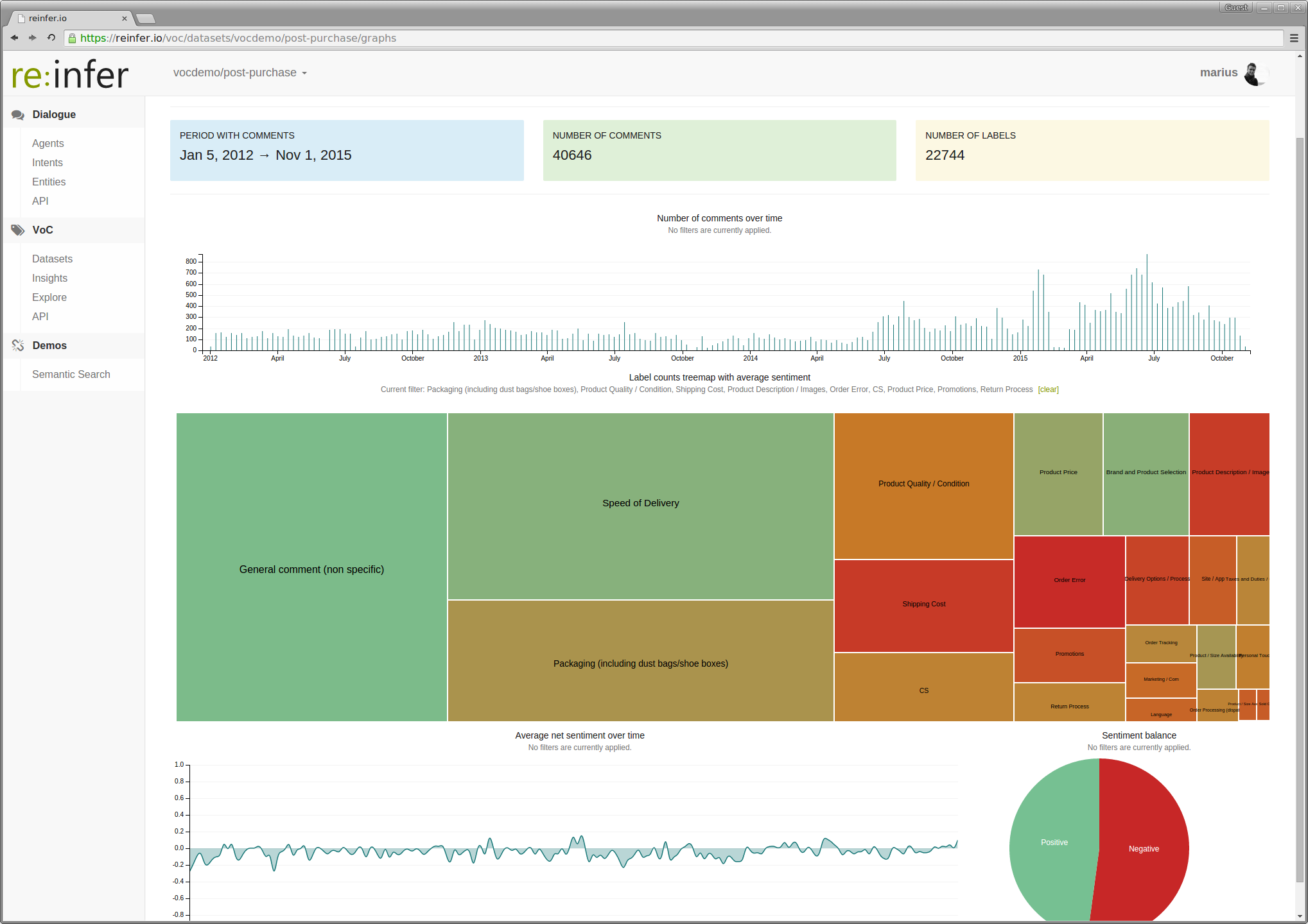 re:infer gallery image