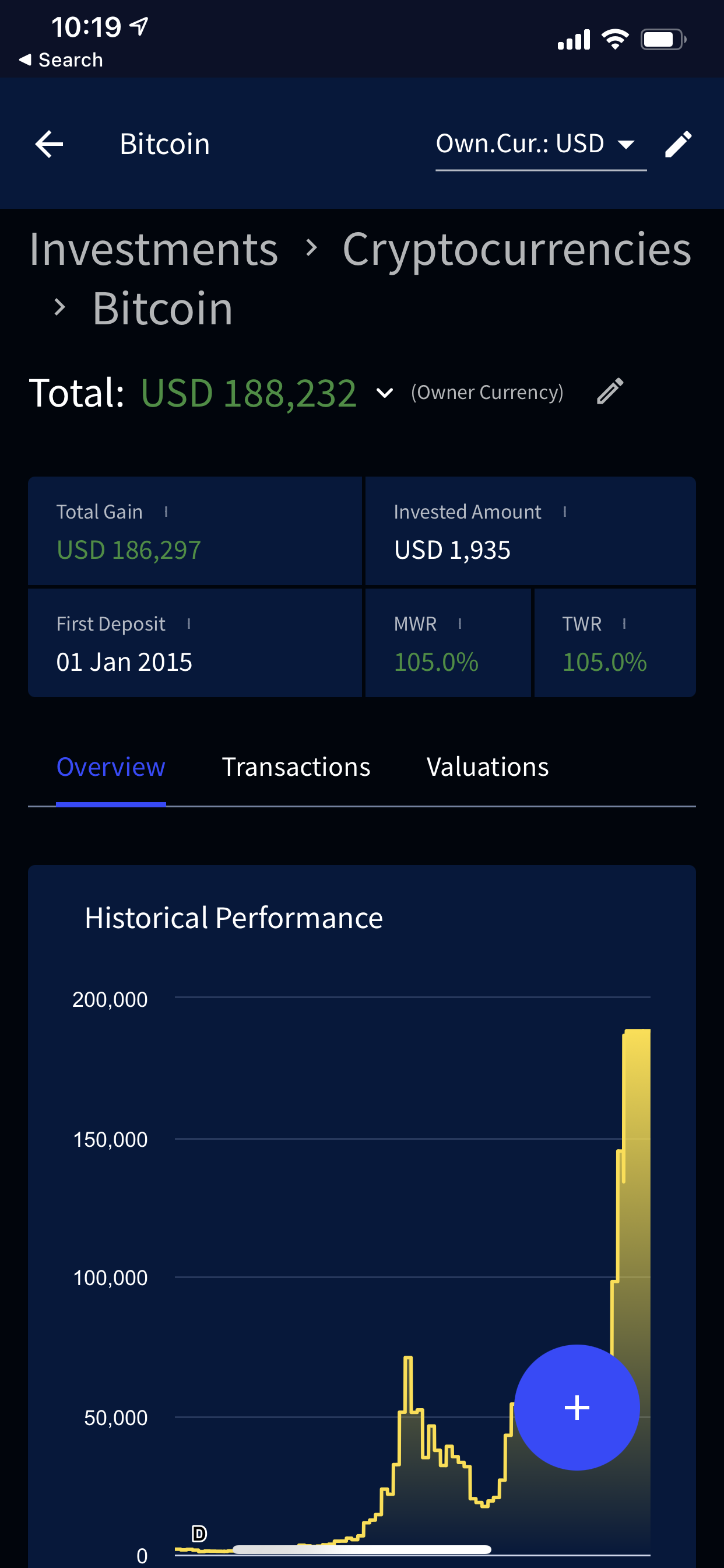 Exirio gallery image