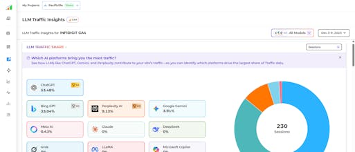 Infigrowth gallery image