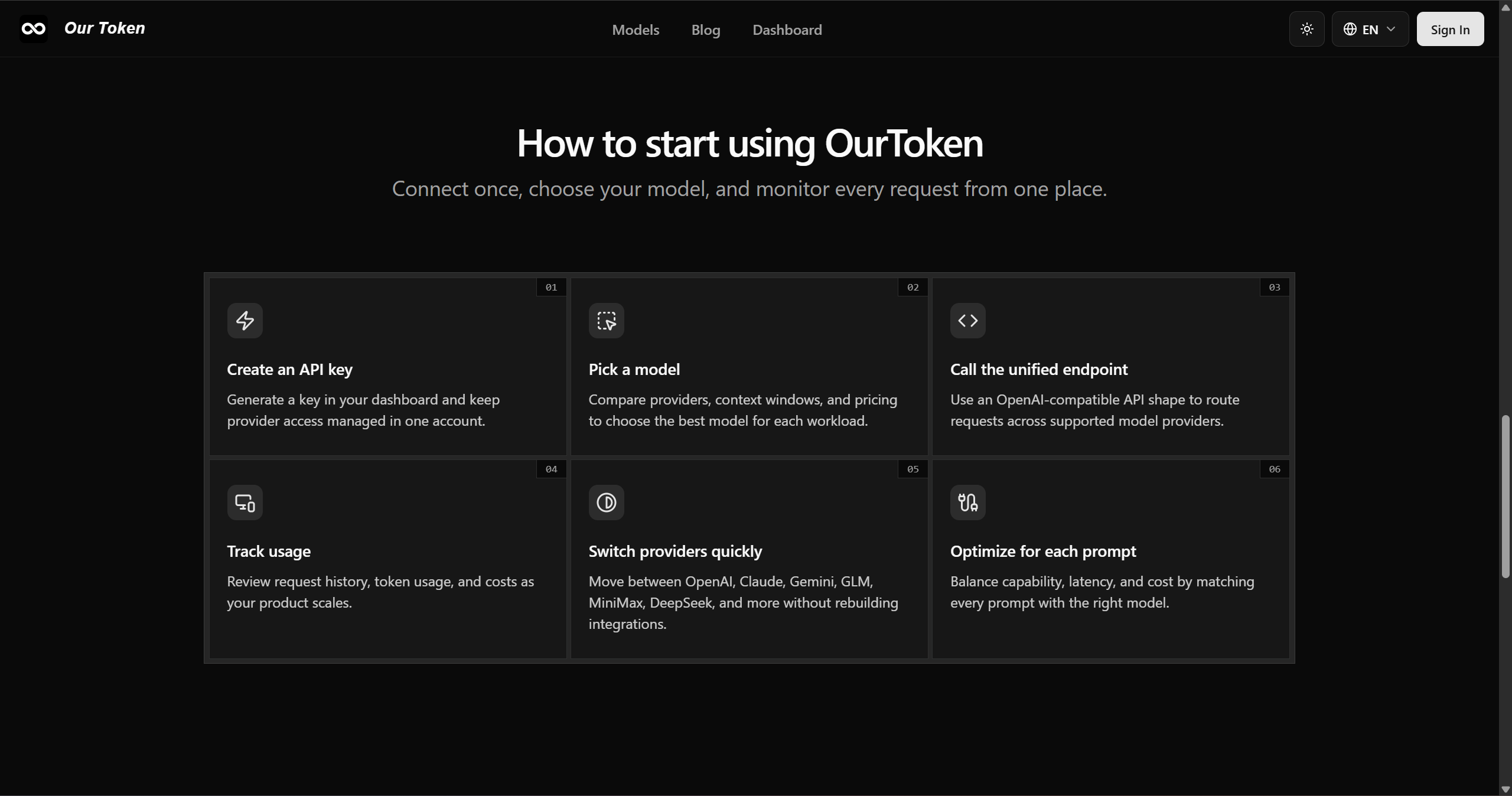 OurToken gallery image
