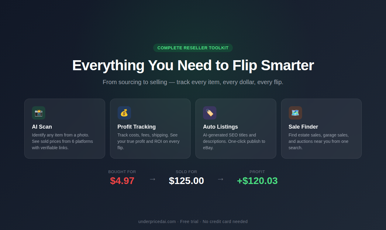 Underpriced AI gallery image