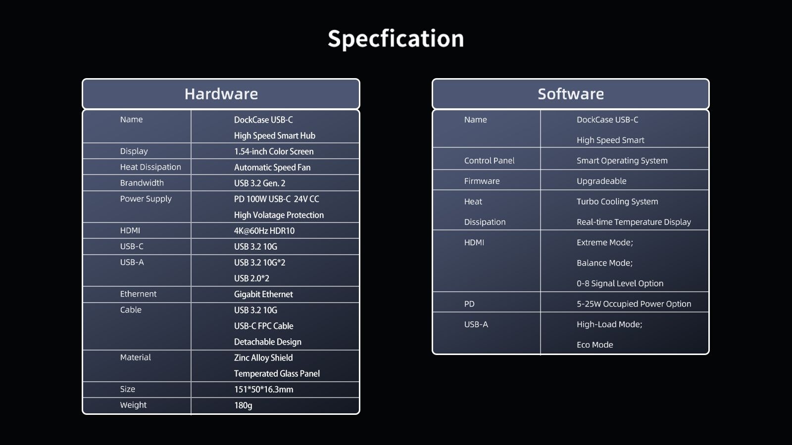 DOCKCASE gallery image