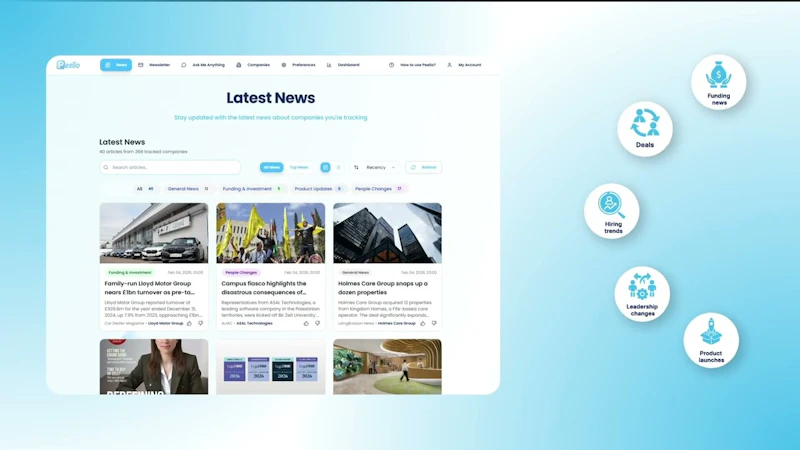 Peelio screenshot 1 (video preview)