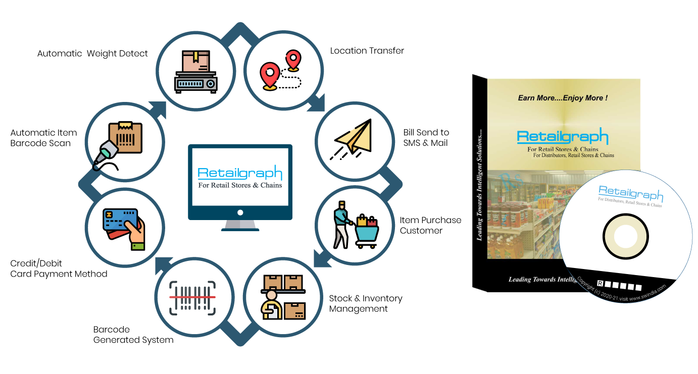 RetailGraph Software gallery image