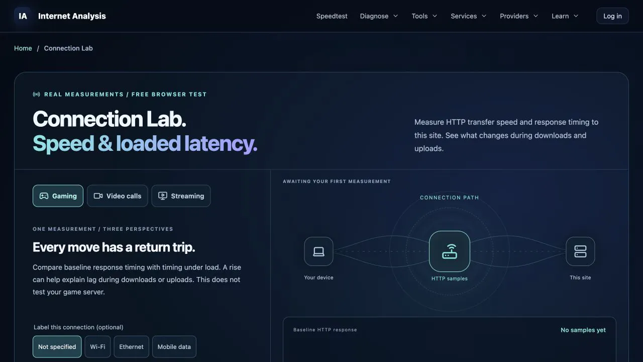 Internet Analysis gallery image