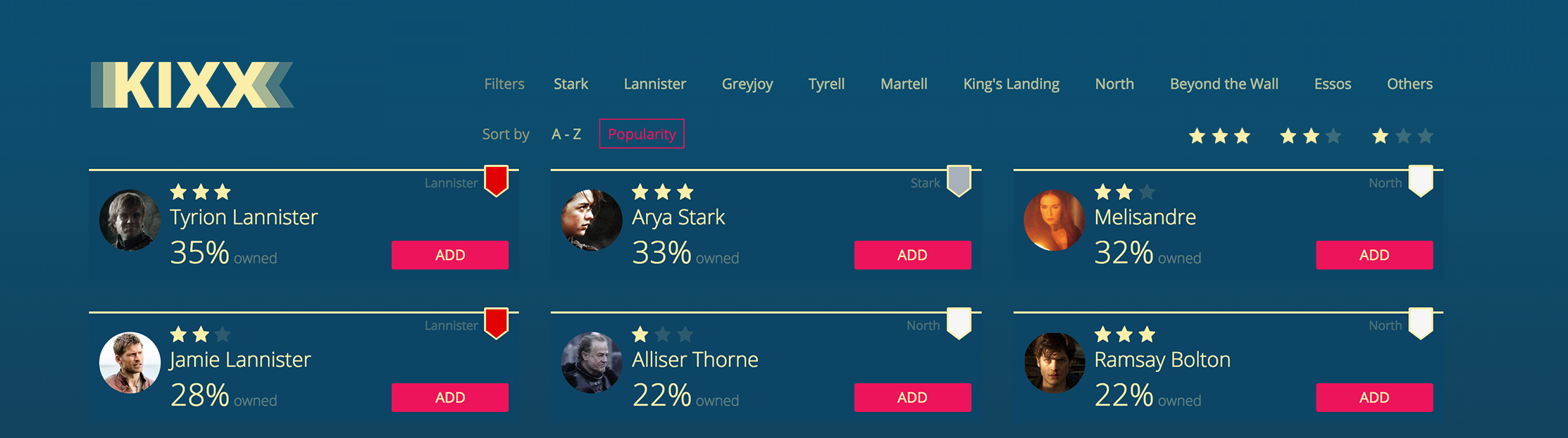 Kixx Game of Thrones Challenge gallery image