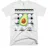 Food clothing and other brunch necessities