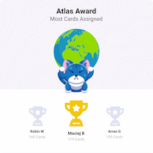 Trello Annual Report gallery image