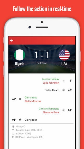 Women’s World Cup Challenge gallery image