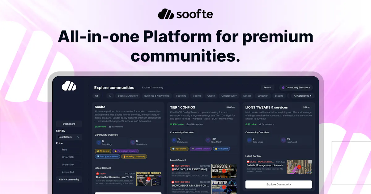 Soofte