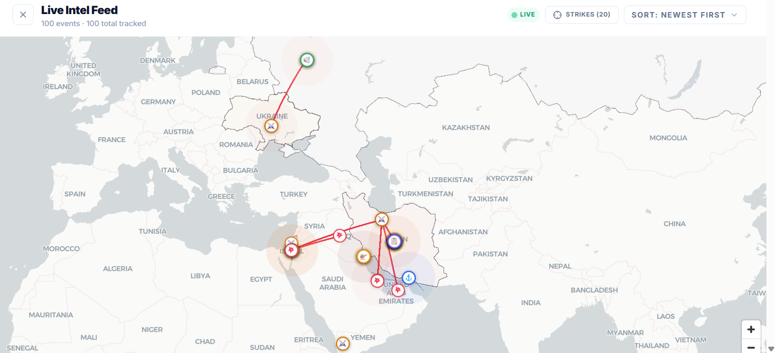 WarSignal gallery image