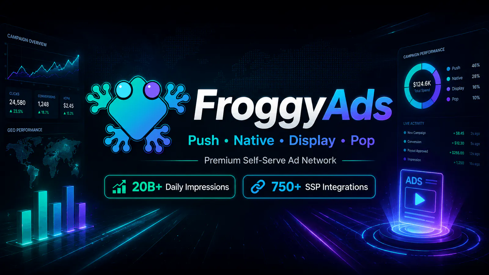 FroggyAds gallery image