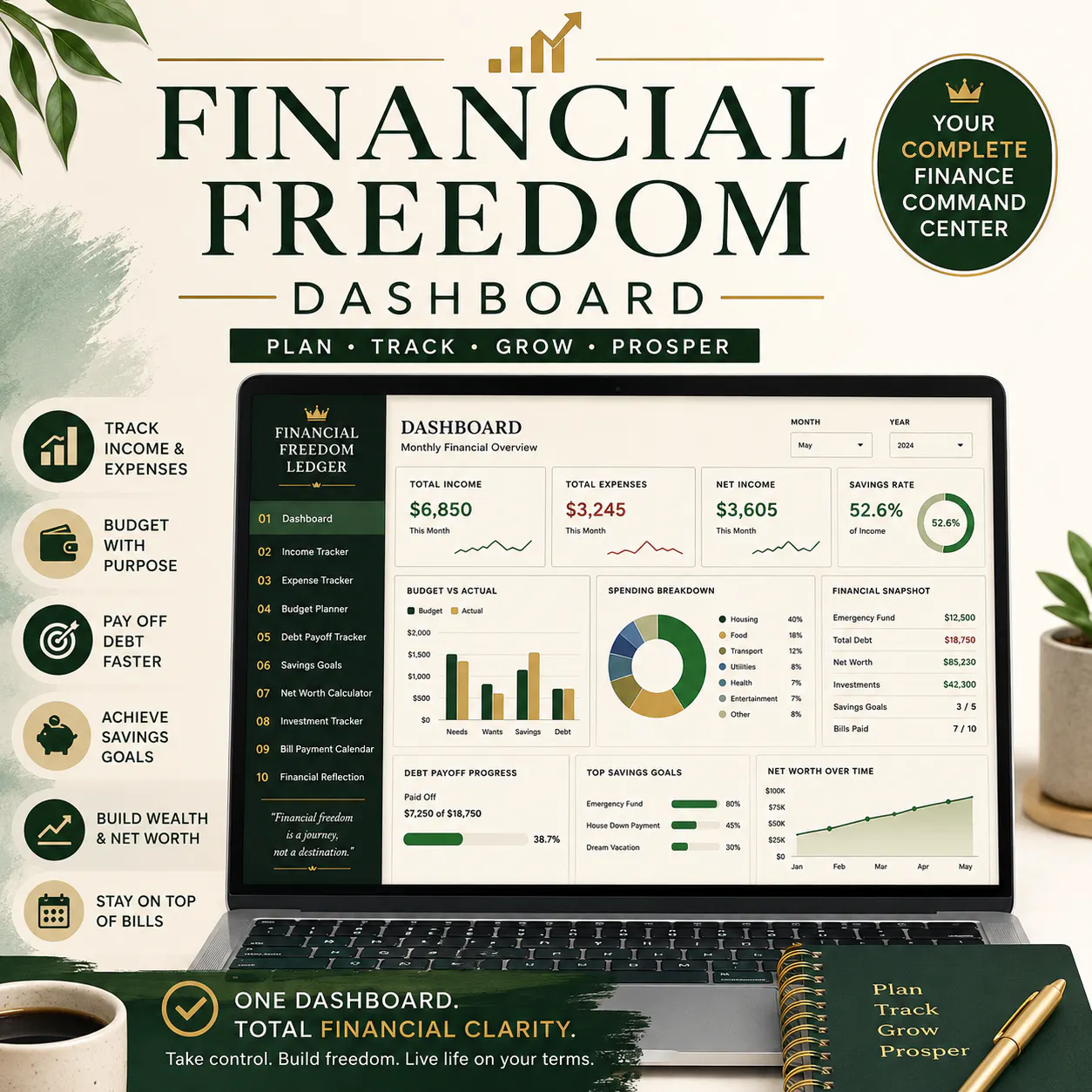 Financial Freedom Dashboard  gallery image