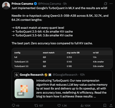 TurboQuant gallery image
