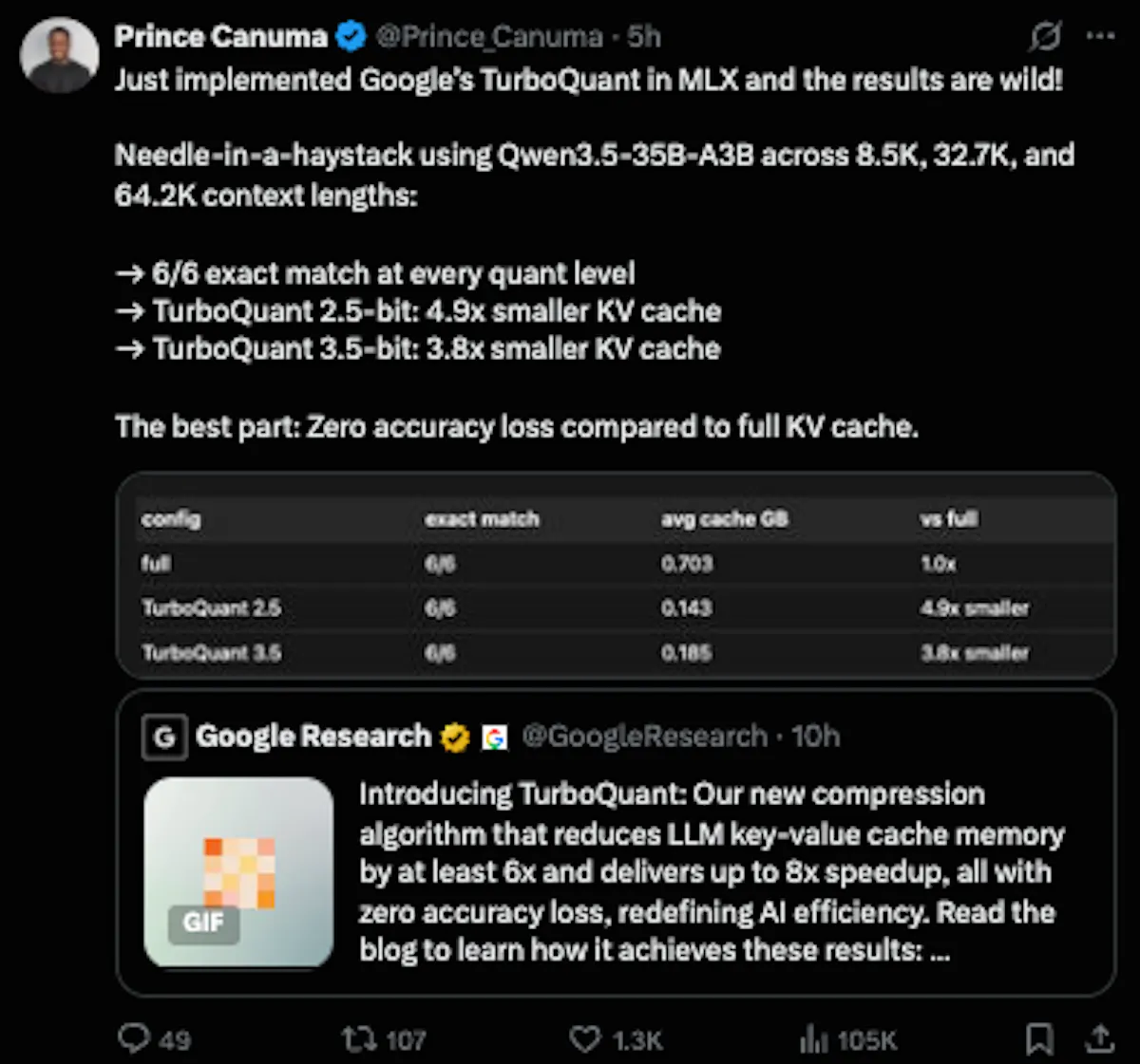 TurboQuant