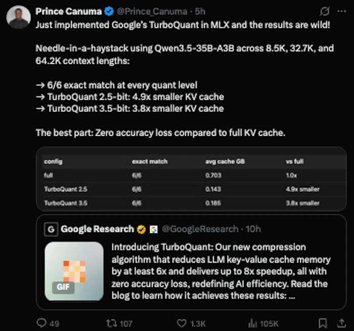 TurboQuant产品图