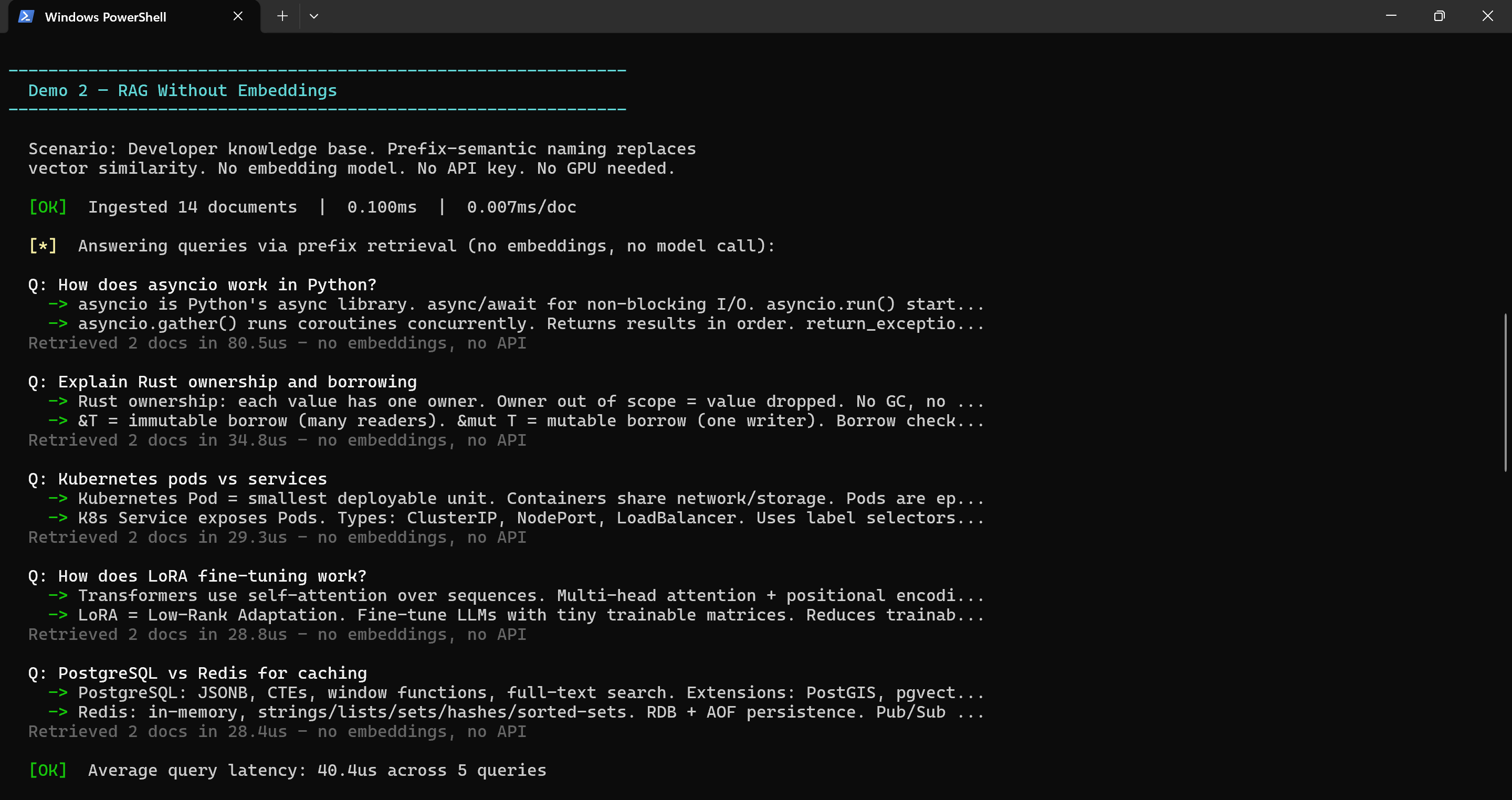 Synrix gallery image
