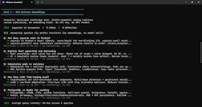 Synrix gallery image