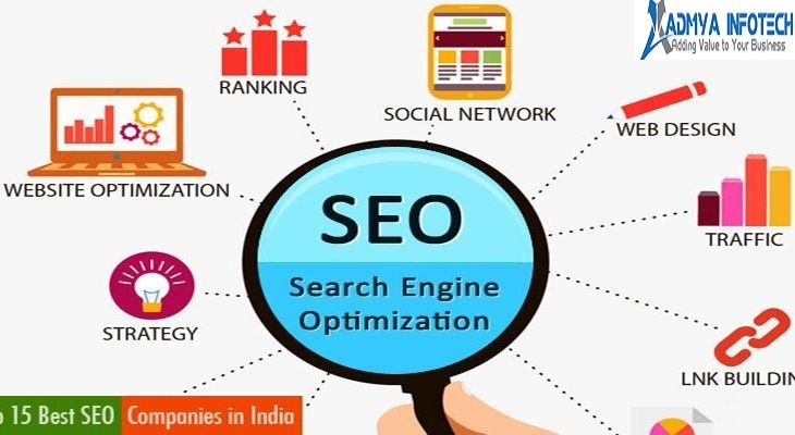 Online Reputation Management