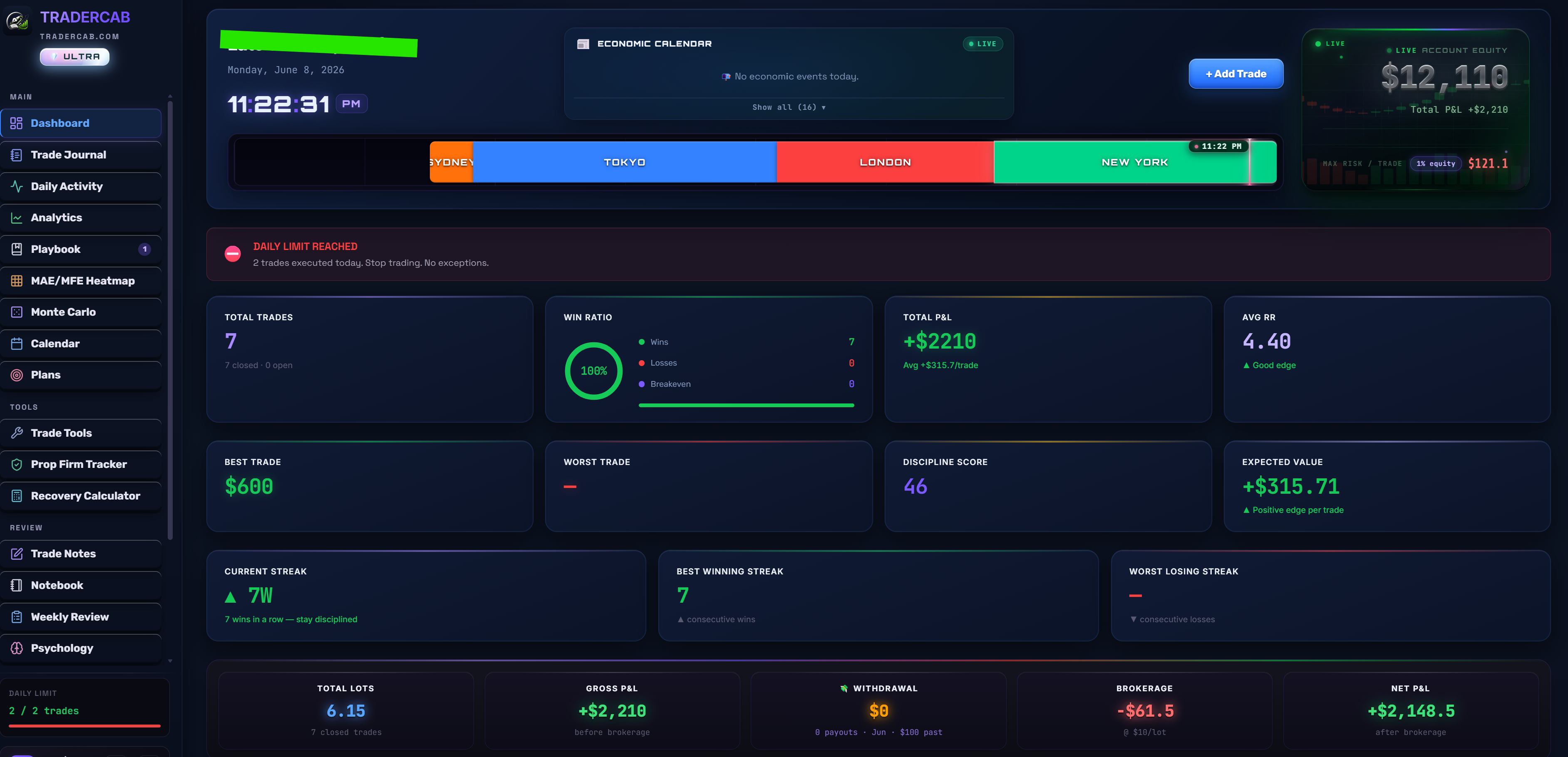 TraderCab gallery image