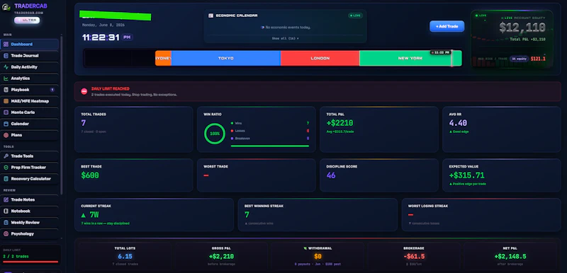 TraderCab screenshot 1