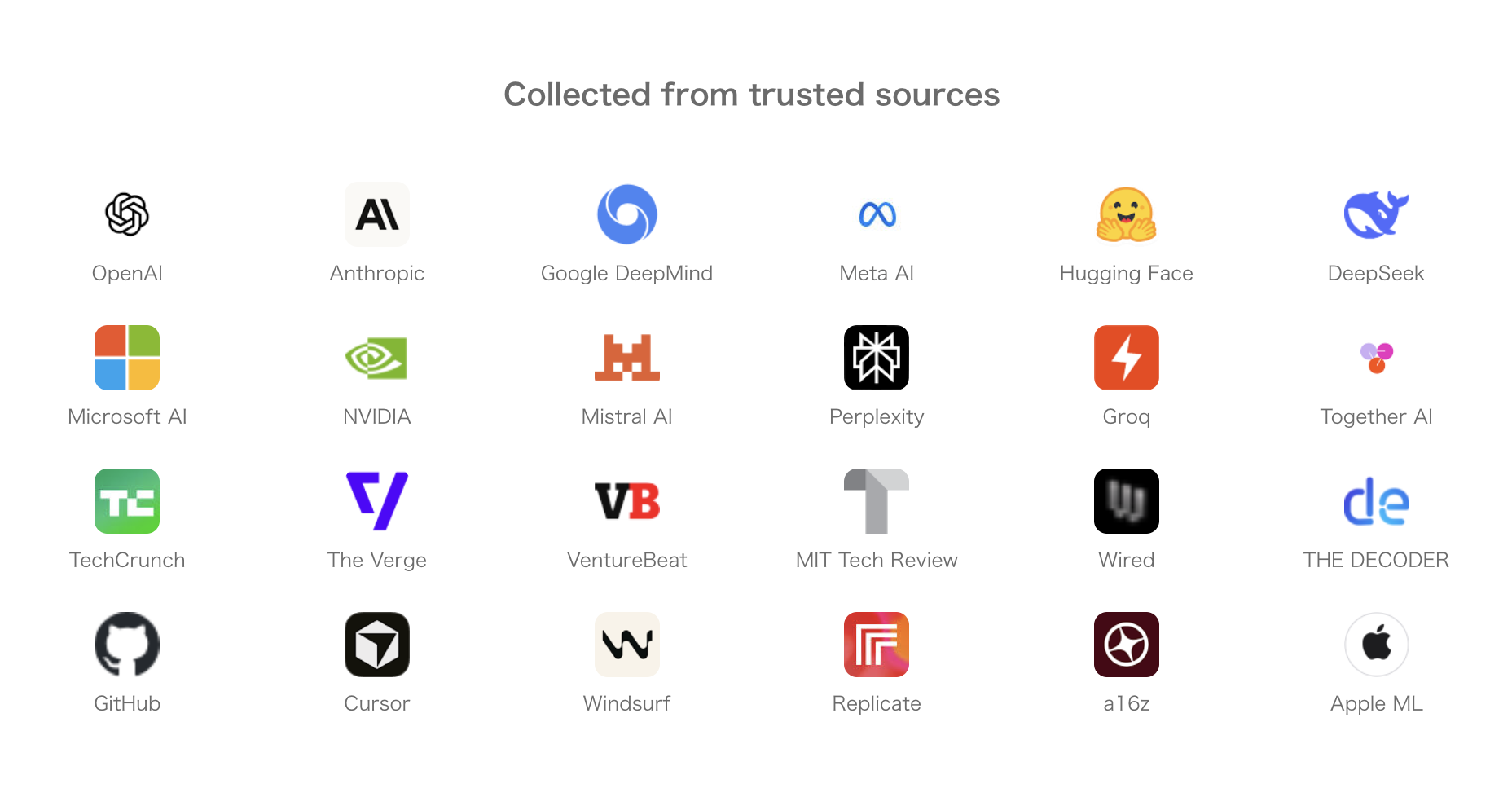 100% FREE AI News for you [AI Today] gallery image