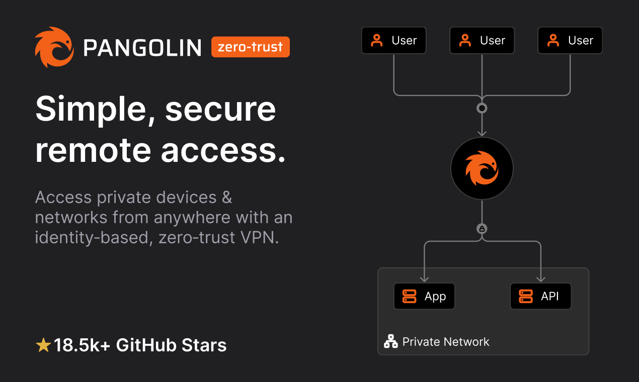 Pangolin gallery image