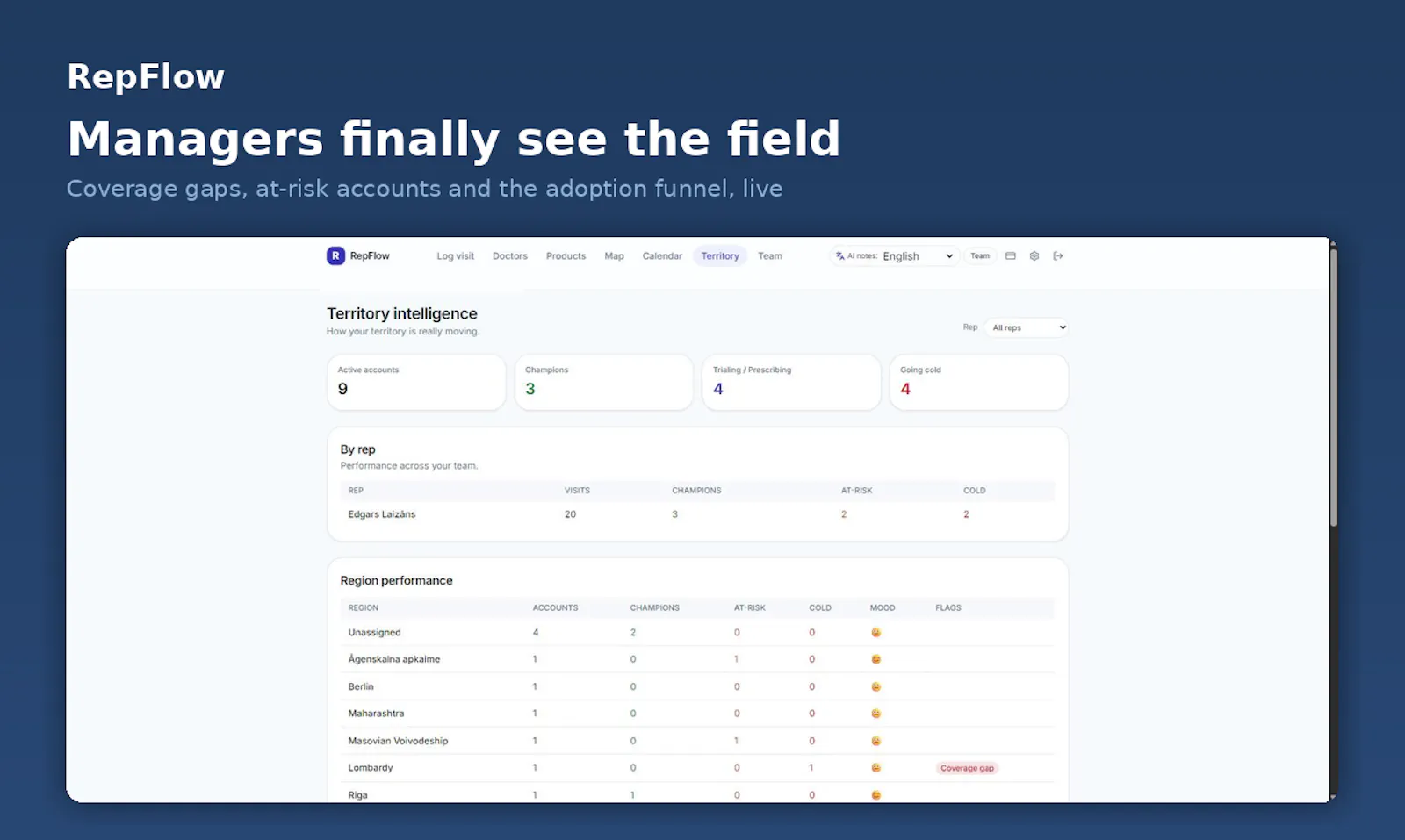RepFlow screenshot 4