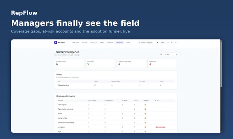 RepFlow screenshot 4