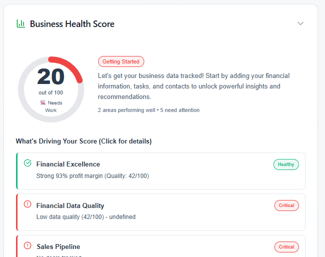 Clever Analytics gallery image