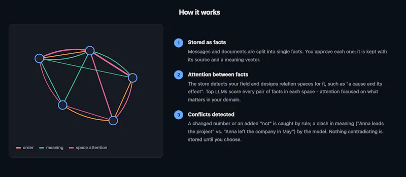 FactoGraph screenshot 2