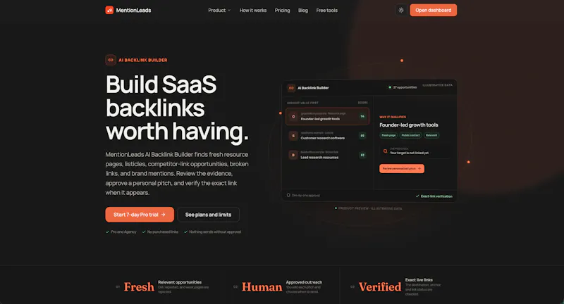 MentionLeads screenshot 5