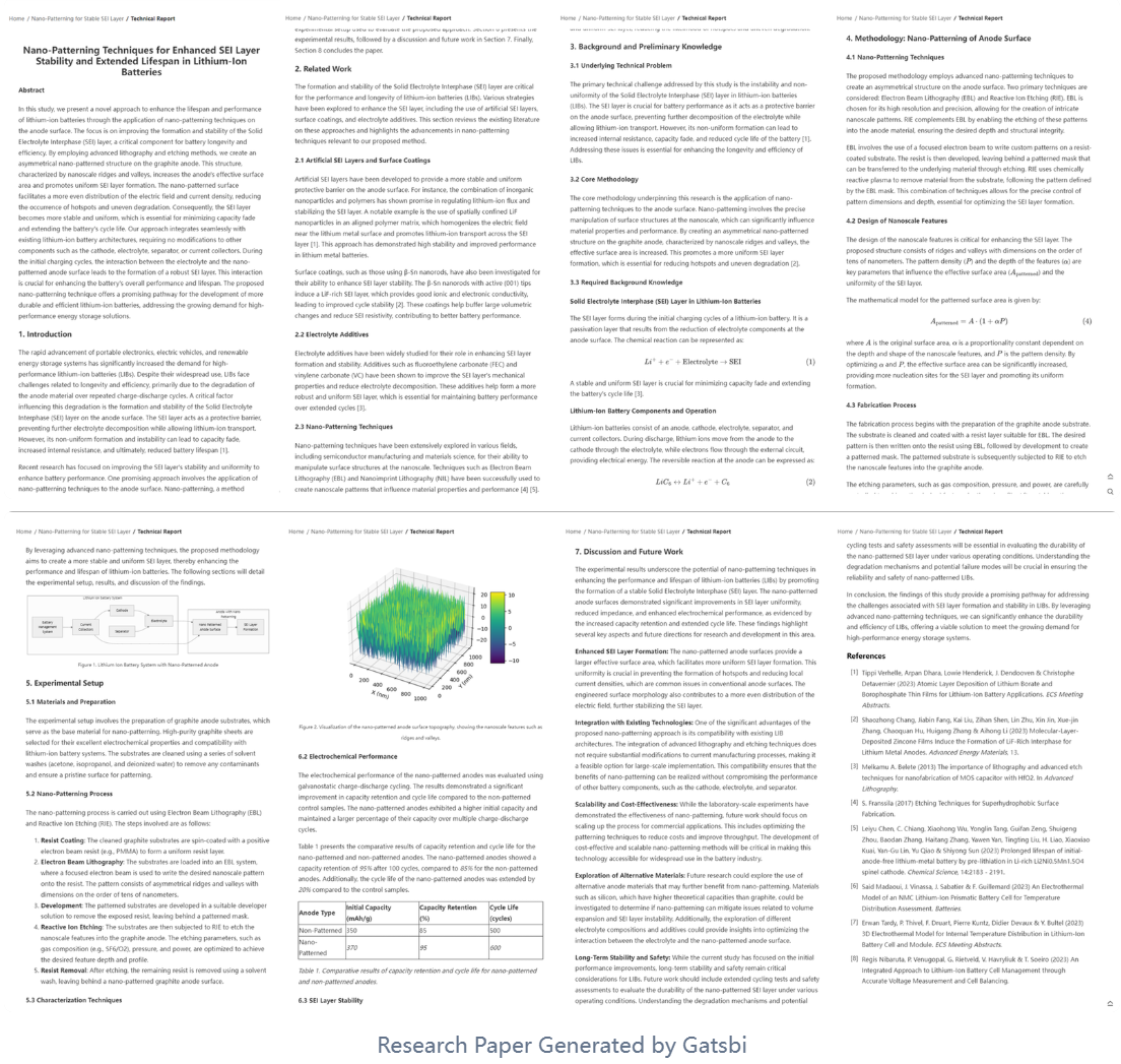 Gatsbi gallery image