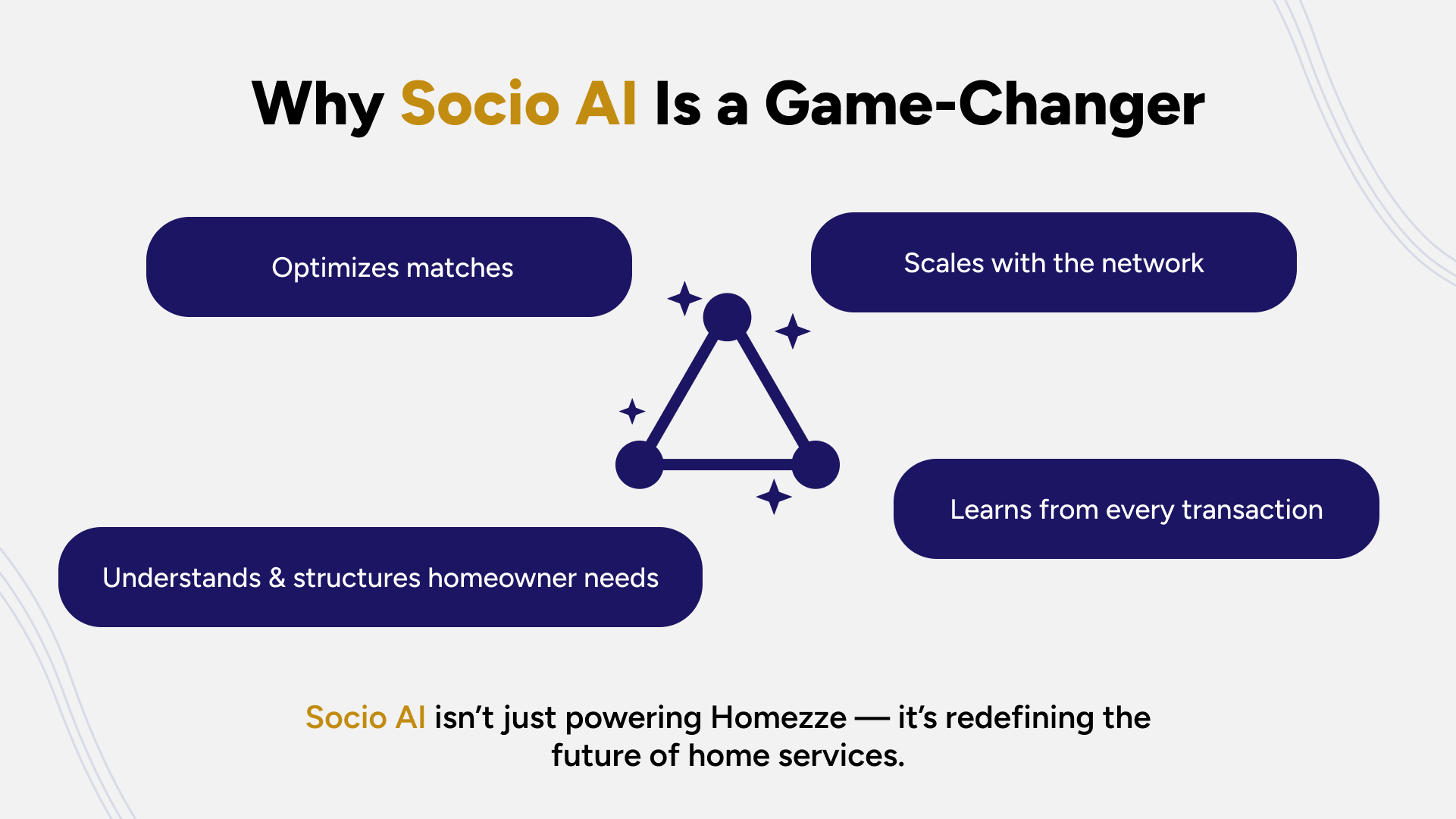 Homezze gallery image