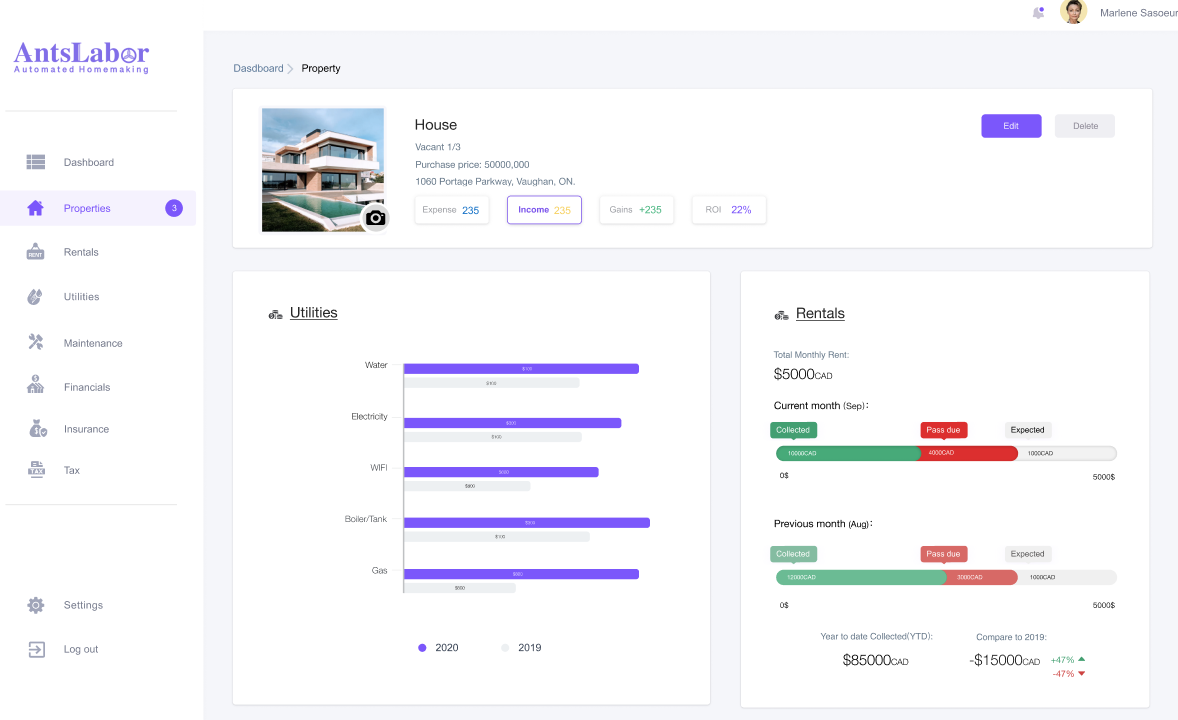 AntsLabor gallery image