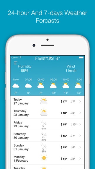 Simply Weather gallery image