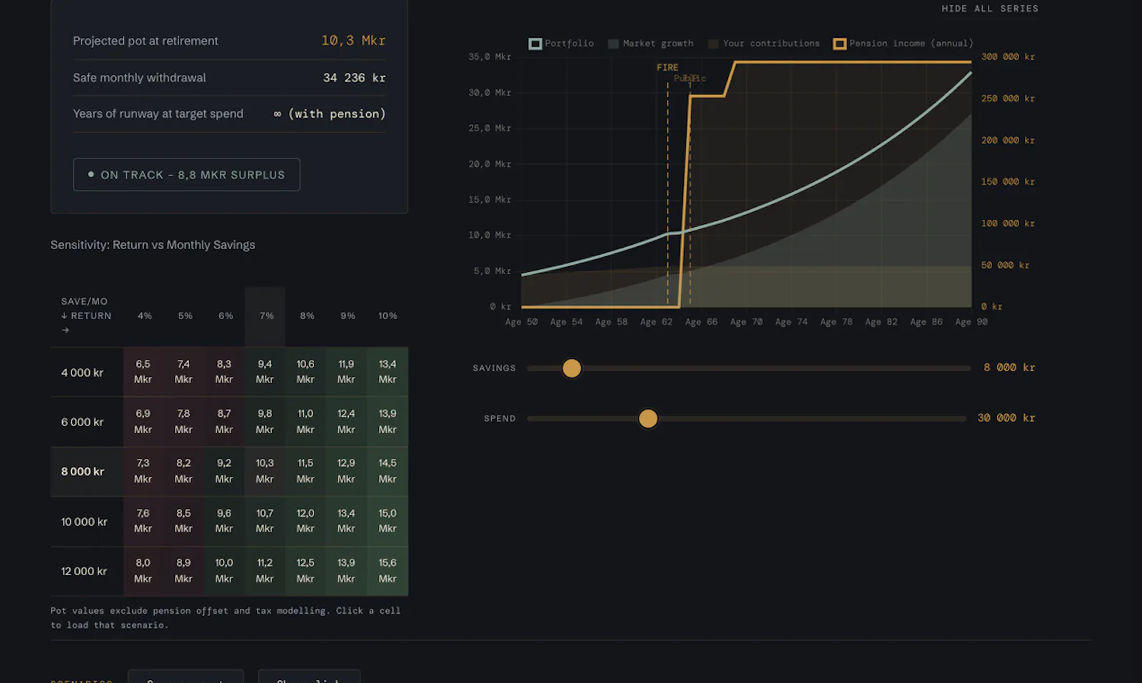 MacLaine Finance screenshot 2