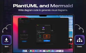 DiagramLab - Mermaid/PlantUML gallery image
