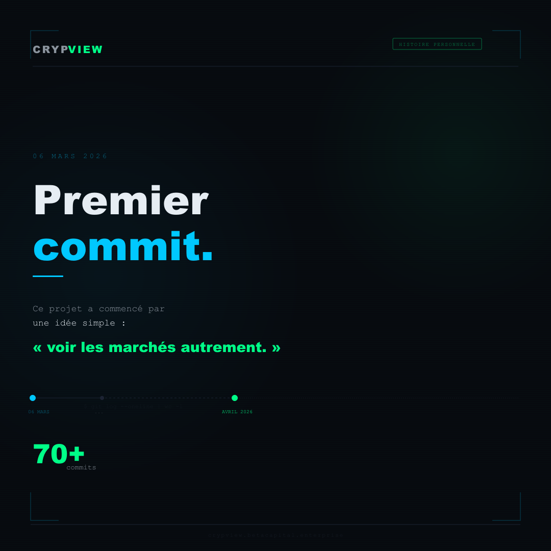 CrypView gallery image