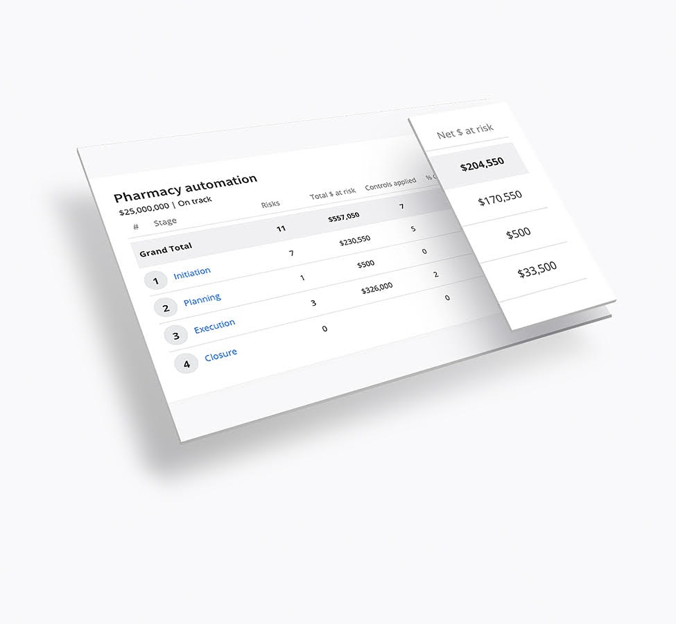 Looprisk gallery image