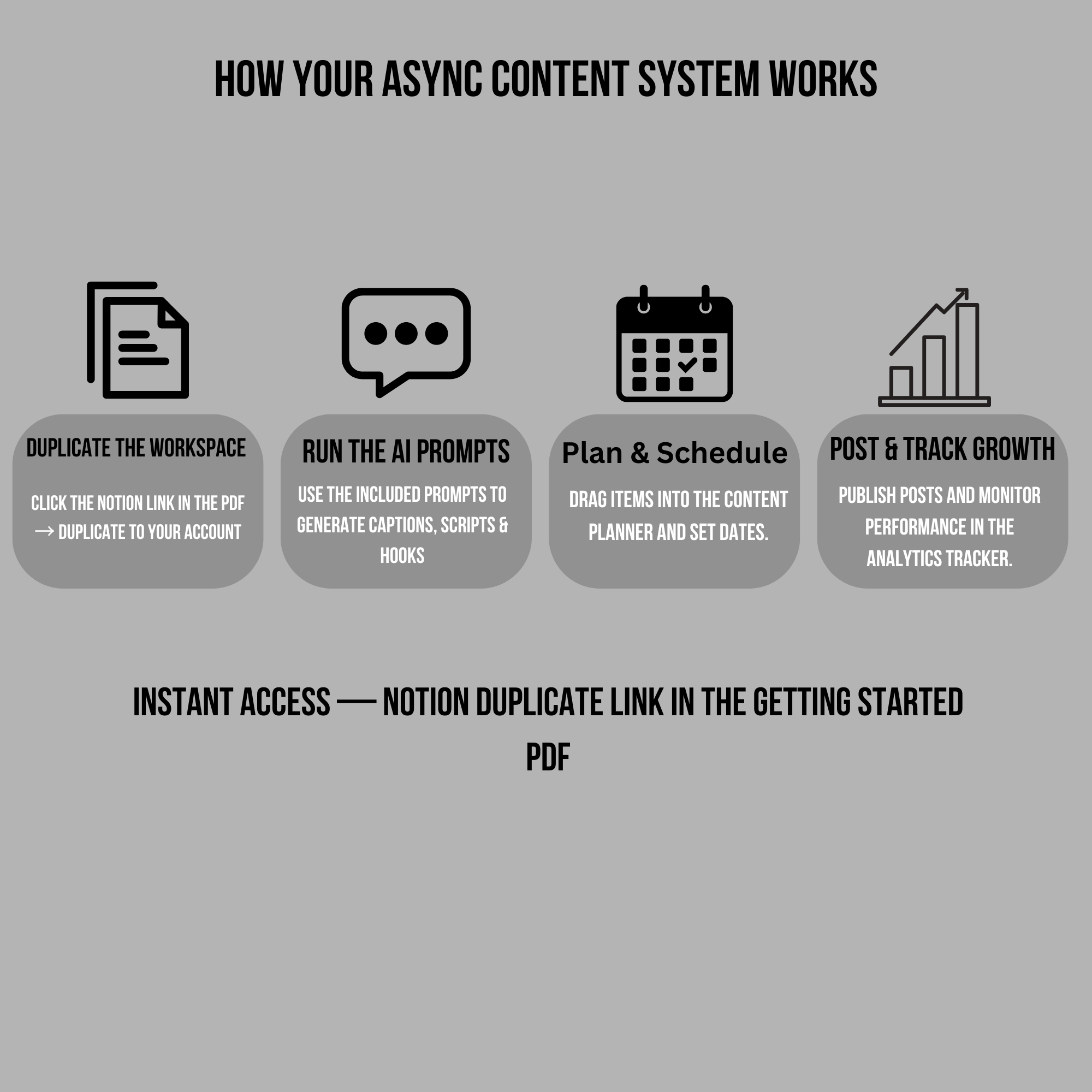 Async Content System — Notion AI Toolkit media 7