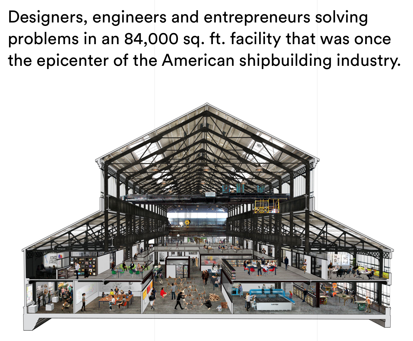 New Lab gallery image