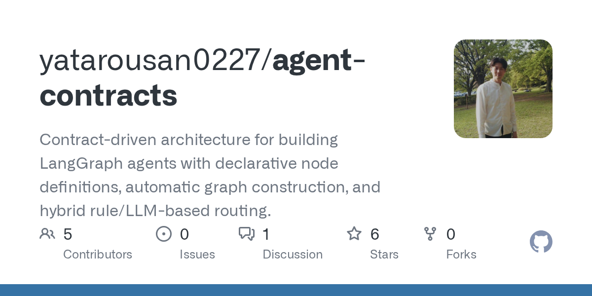 agent-contracts gallery image