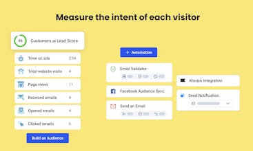 Cookieless Facebook Ad Pixel Replacement gallery image