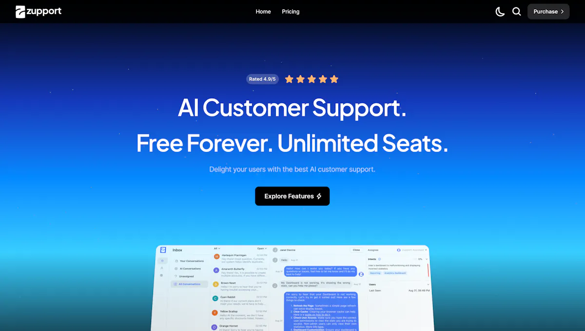 AI Actions & Unlimited Seats by Zupport