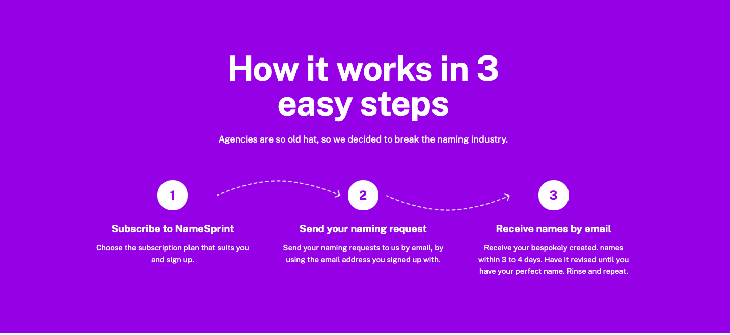 NameSprint gallery image